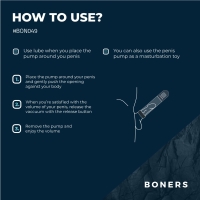 Boners - Penispomp met LCD-Scherm